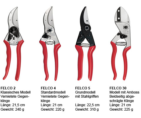 Felco