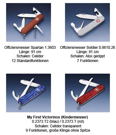 Victorinox